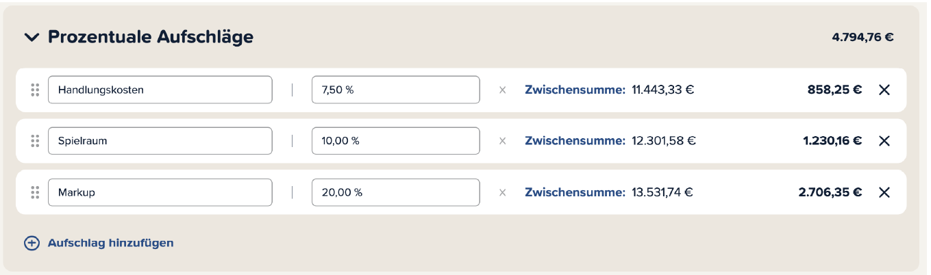 Screenshot der prozentualen Aufschläge in Cinema Calc
