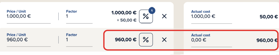 Screenshot of a row where the Actual Costs field shows 0.00€ and the profit is equal to the target value