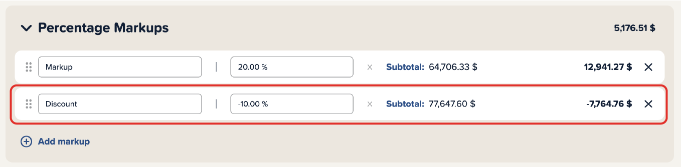 Screenshot of the Cinema Calc app with a red box around the total discount