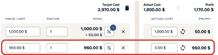 Screenshot of a row where the Actual Costs field shows 0.00€ and the profit is equal to the target value